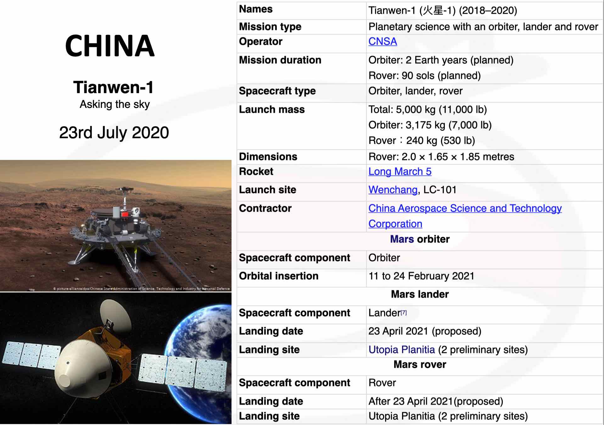 History Of MARS Missions – Imran's Blog