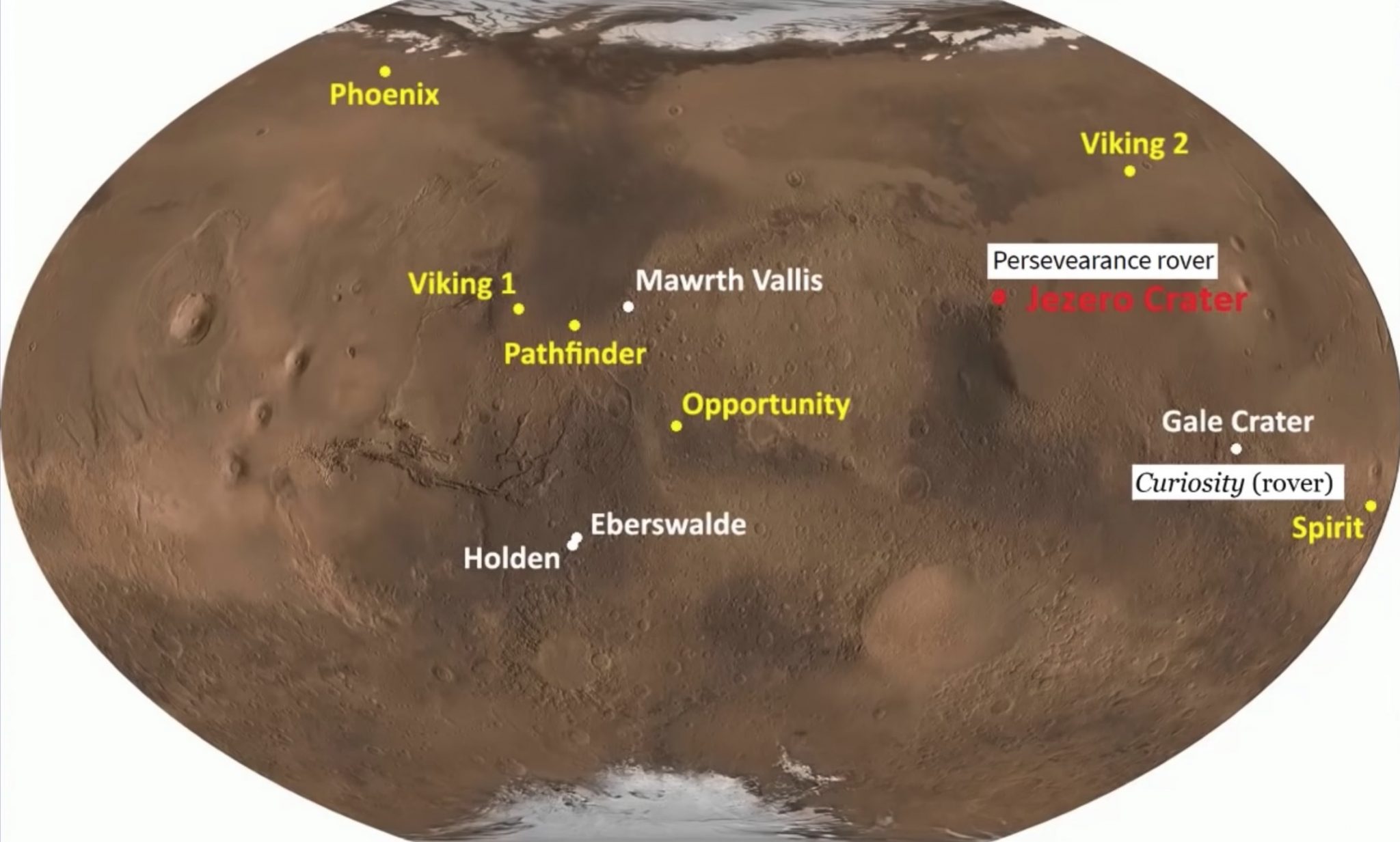 history-of-mars-missions-imran-s-blog