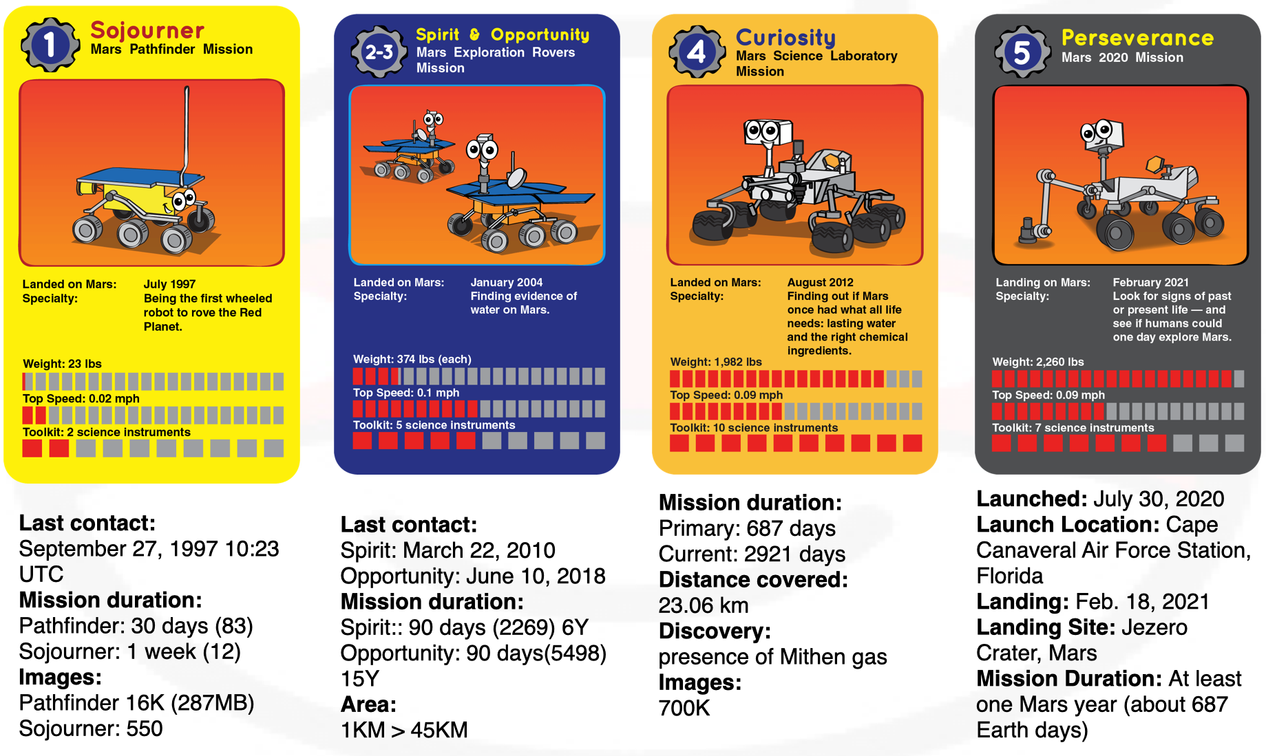 your-guide-to-the-july-mars-launches-the-planetary-society